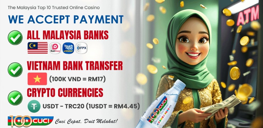 All Available Payment Methods at 100Cuci
